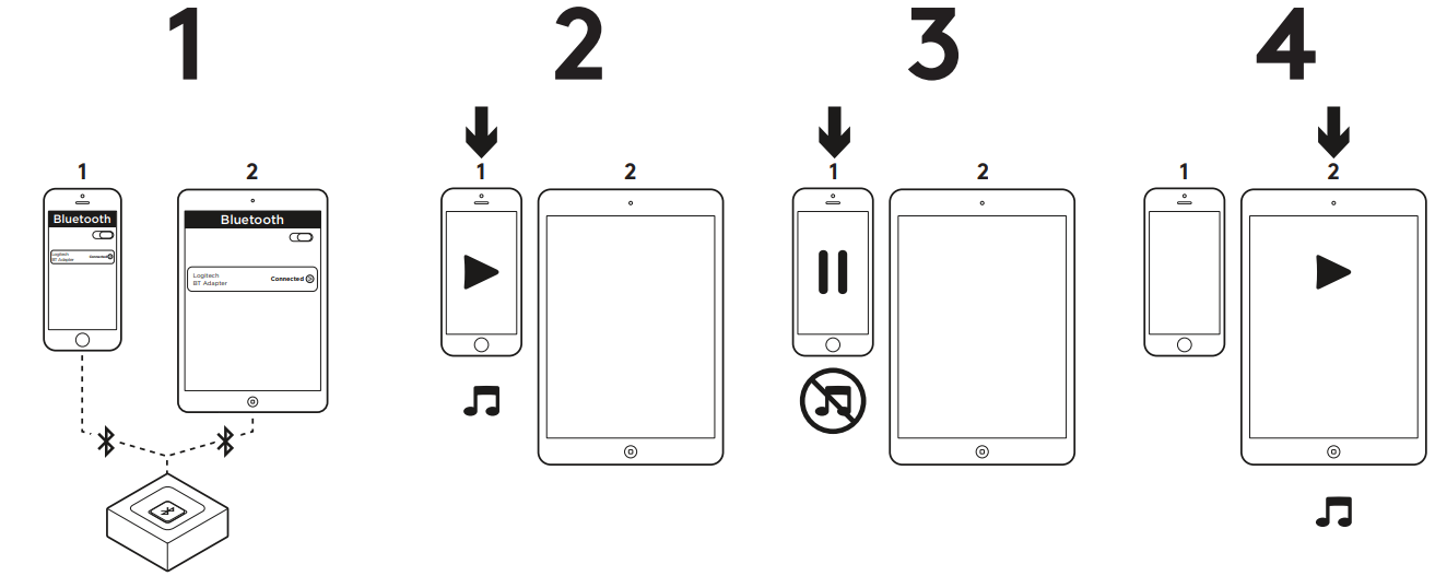 simultaneously_devices_two_to_connect_logitech_audio_receiver_âspeaker_980-000910.png